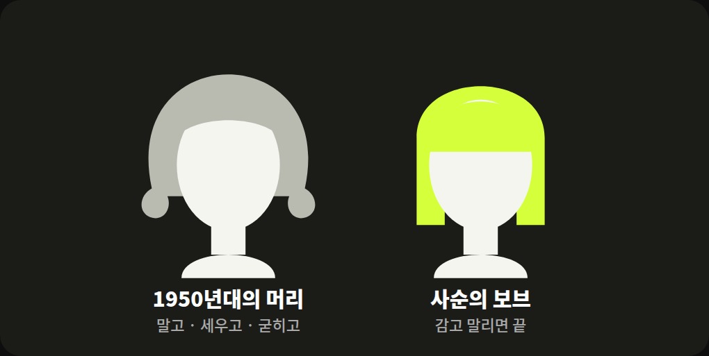 그림: 묭인